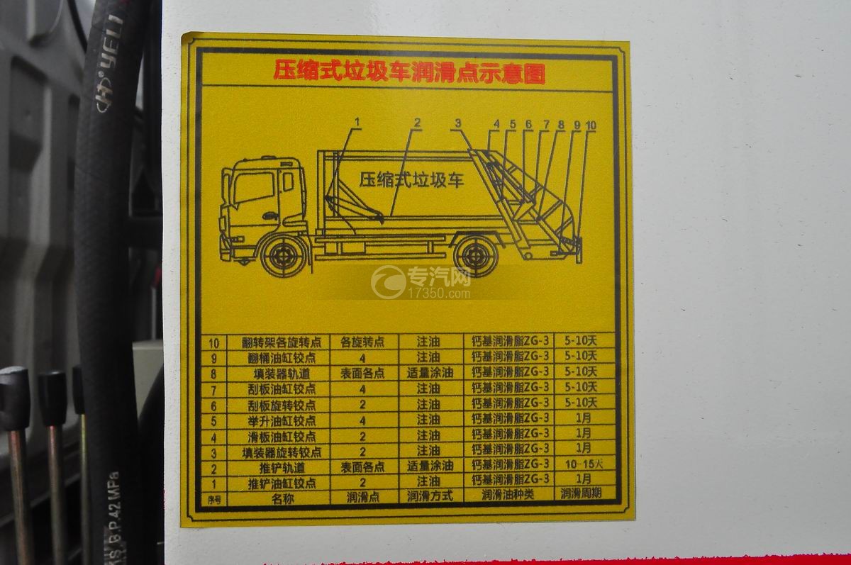 东风福瑞卡压缩式垃圾车操作杆指示牌