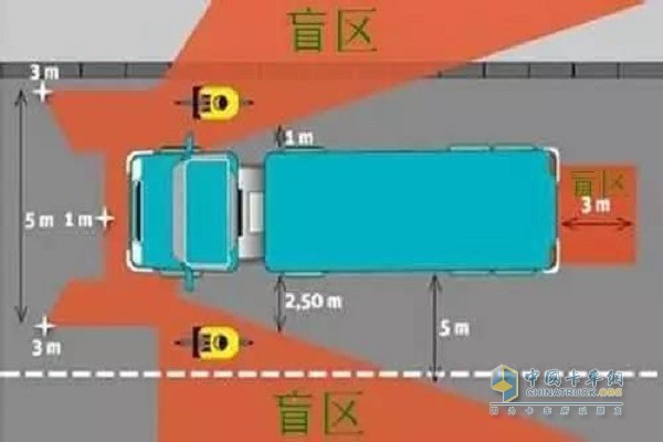 豪沃轻卡视野开阔，道路信息一览无余