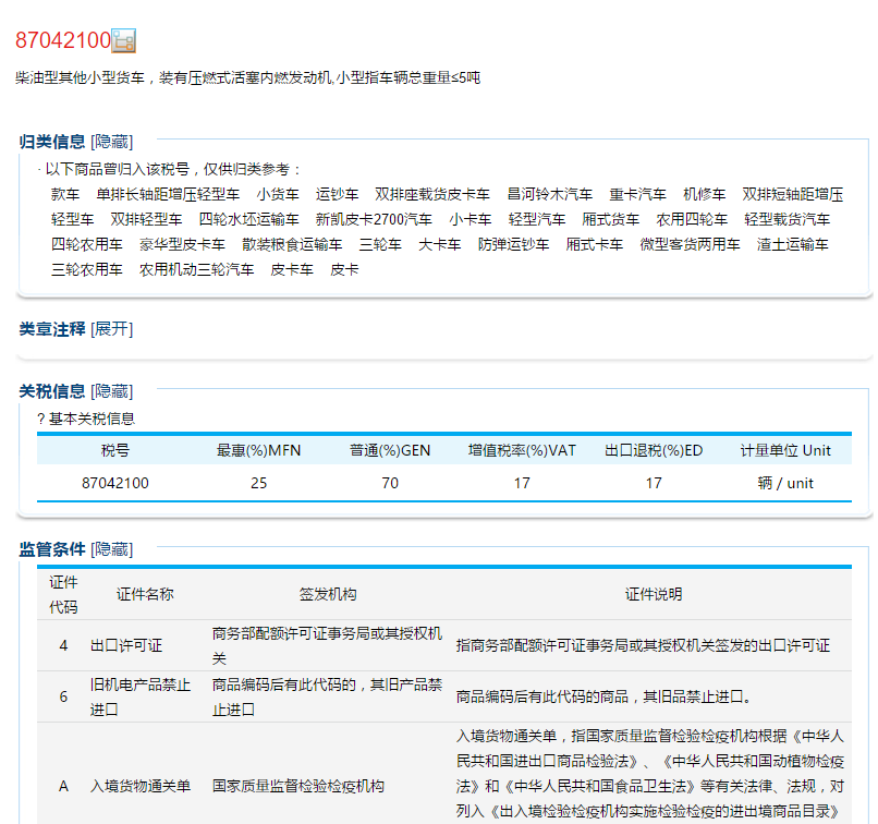 外貿(mào)老司機教你快速查詢各類專用車HS編碼