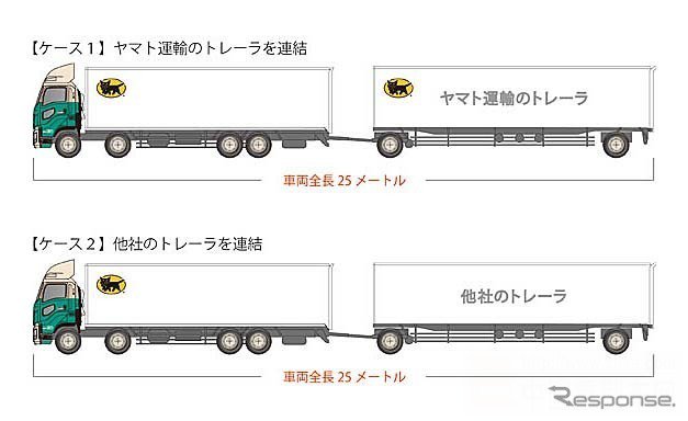 五十铃Giga巨咖重卡助力日本25米全挂车项目