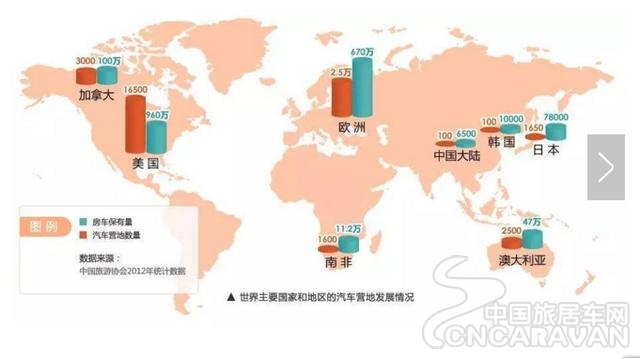 值得收藏ll建设一个房车营地都要走哪些流程？看一遍少走弯路