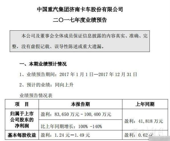 重汽濟南卡車2017凈利潤10億 同比增100%