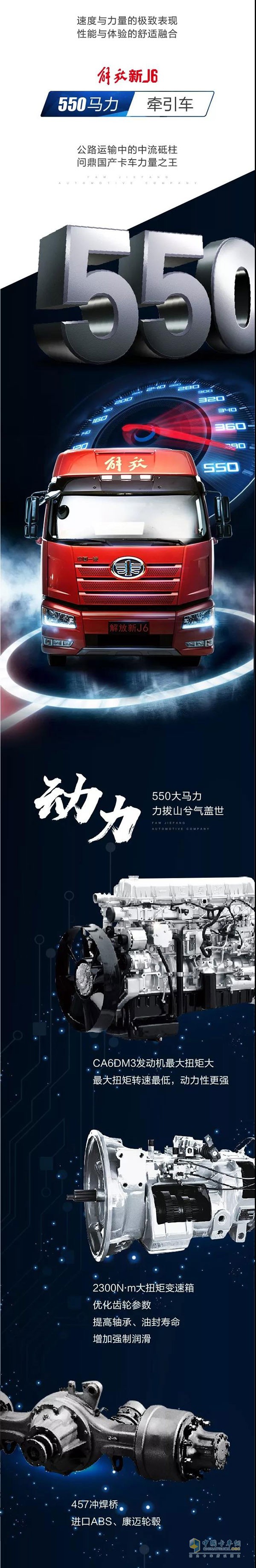 注意這不是演習(xí)！一汽解放550馬力牽引車強(qiáng)勢登陸！