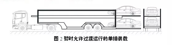 9月21日双排轿运车退出历史 超长单排车禁止通行