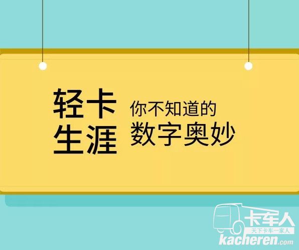 與東風(fēng)凱普特息息相關(guān)的幾個數(shù)字