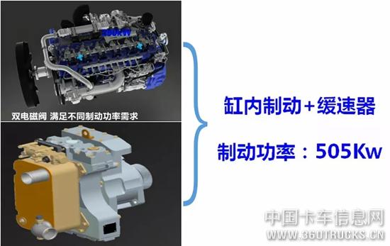 【好車推薦】新M3000牽引車產(chǎn)品優(yōu)勢介紹