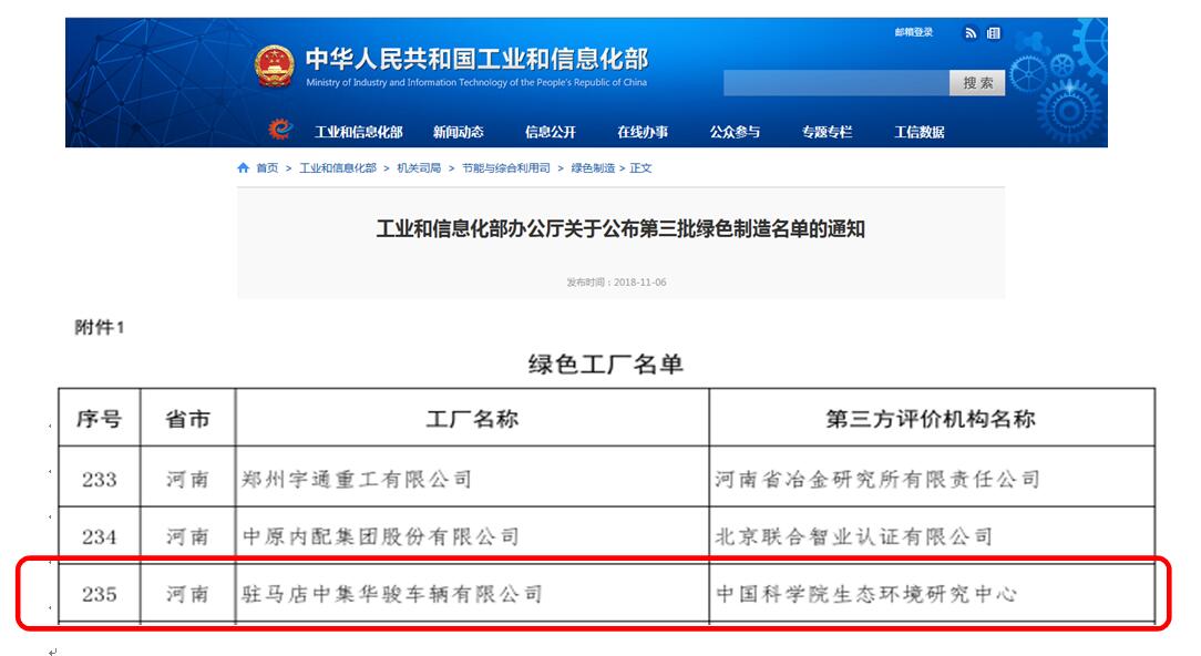 中集華駿再獲“國字號”榮譽(yù)：國家級“綠色工廠”