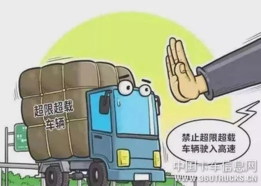 12月16日起，河北省货车上高速先称重，超多少要处罚？