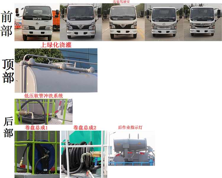 中標(biāo)牌ZBH5070GPSEQE6B綠化噴灑車