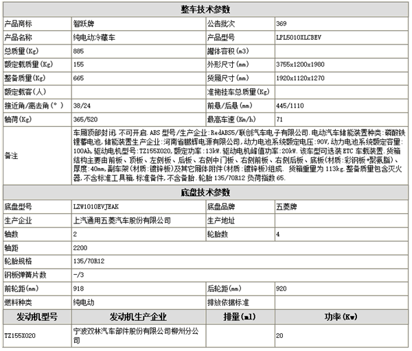 微信截图_20230630160935.png