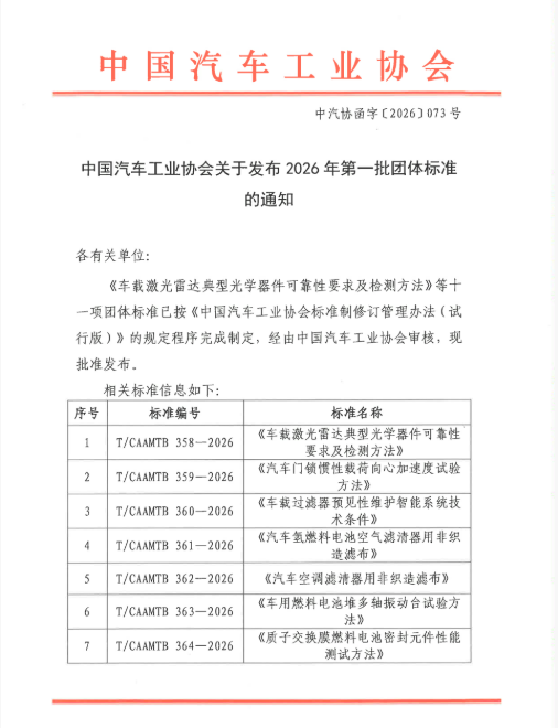 标准落地、政策护航--甲醇能源驶入交通绿色转型快车道