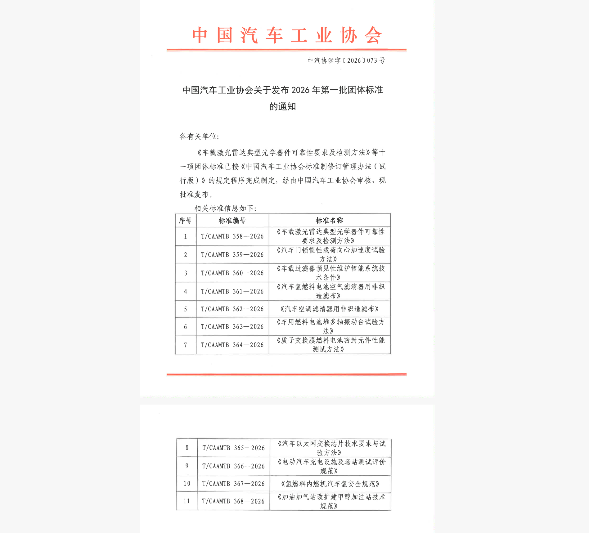 标准落地、政策护航——甲醇能源驶入交通绿色转型快车道1.png