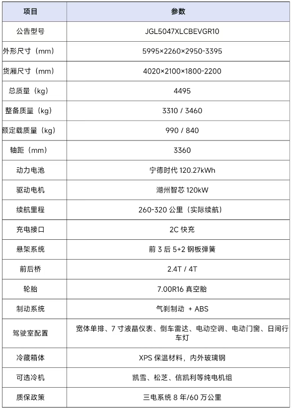 1774920646761400.png 微信图片_2026-03-31_092438_204.png
