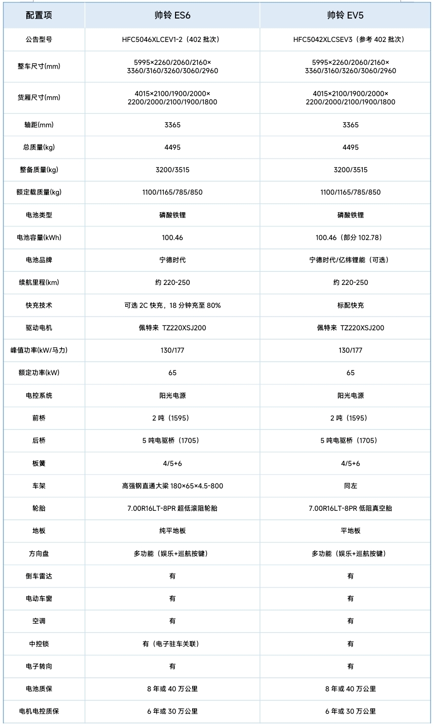 1777430995420985.jpg 微信图片_20260429093527_394_11.jpg