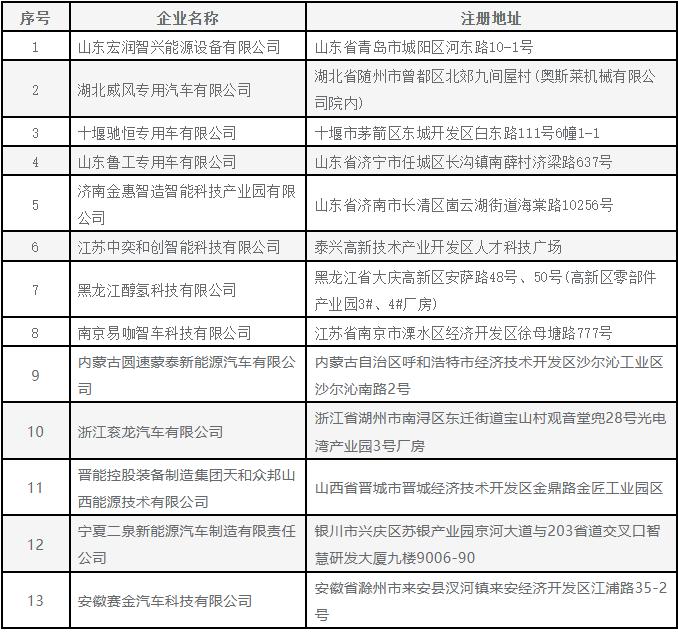 1778484252165230.png 微信图片_20260511142335_458_11.png