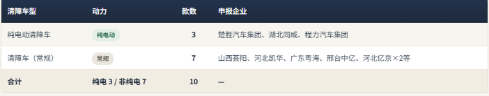 微信图片_2026-09-10_104214_073.png