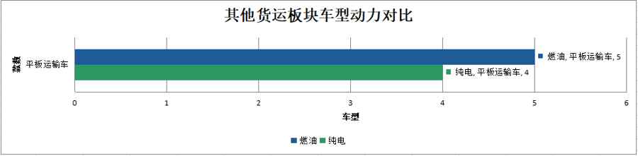 货运.jpg
