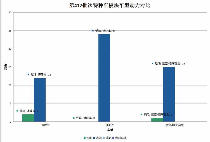 特种.jpg