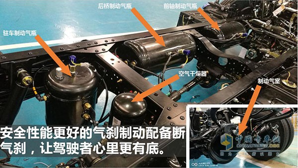 气刹加断气刹密封严实,降低噪音驾驶室的内部设计和庆铃的k600保持