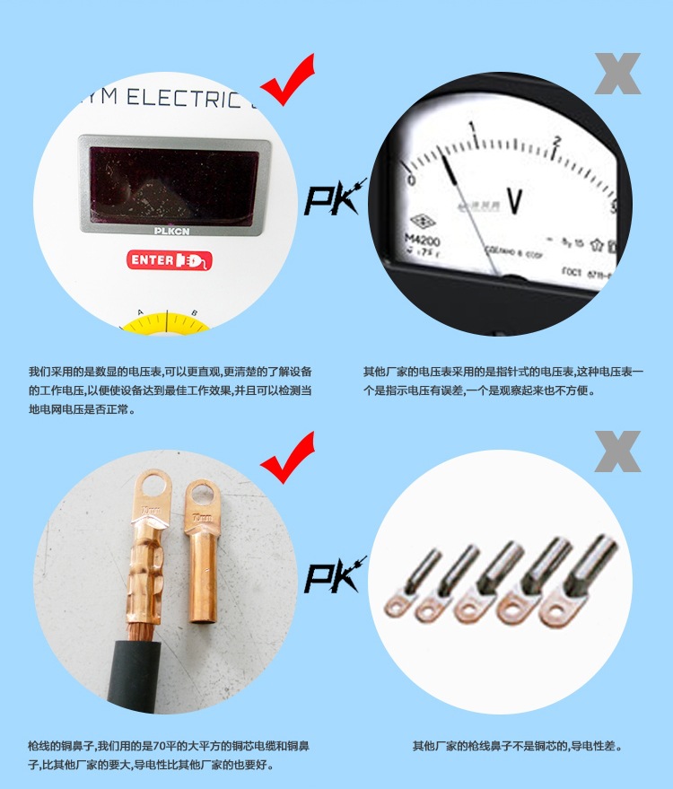 OL16000OL17000突出点_02.jpg