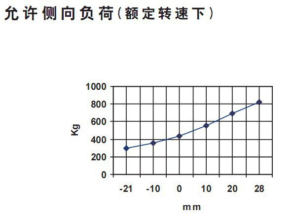 绞车