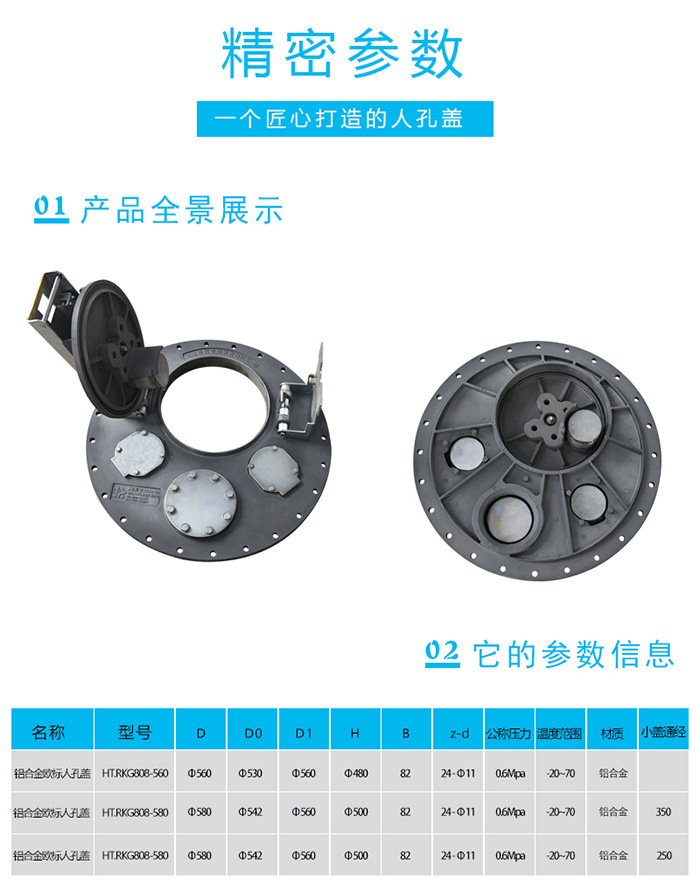 铝合金欧标人孔盖详情页3