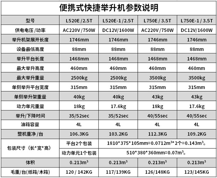 参数表1.jpg