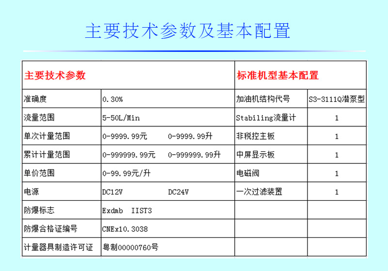 长稳车载机详解12