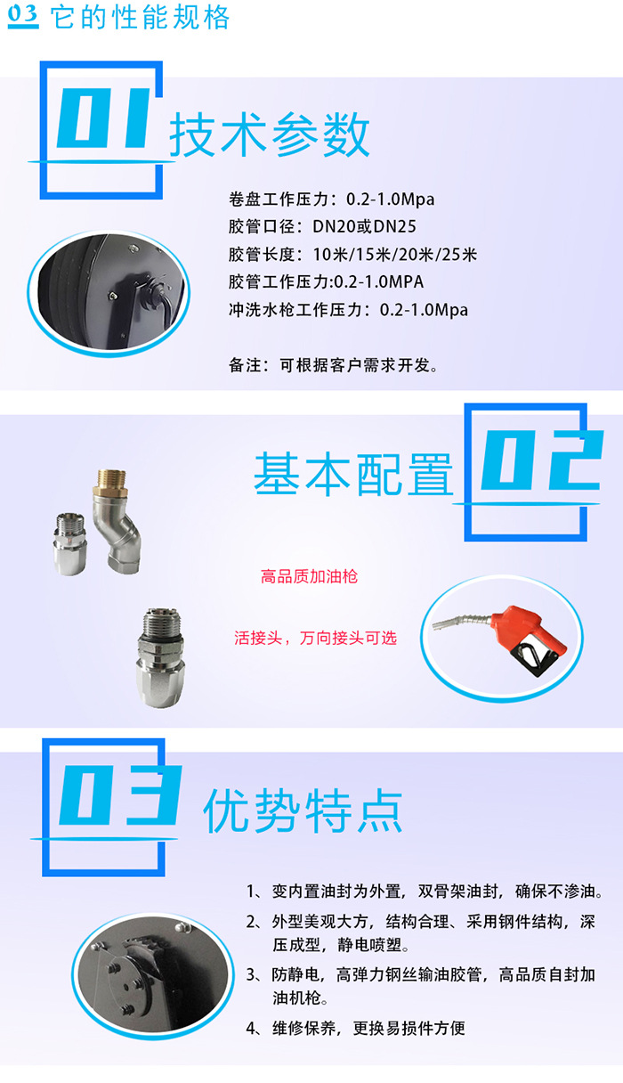 带枪管卷盘详情页3