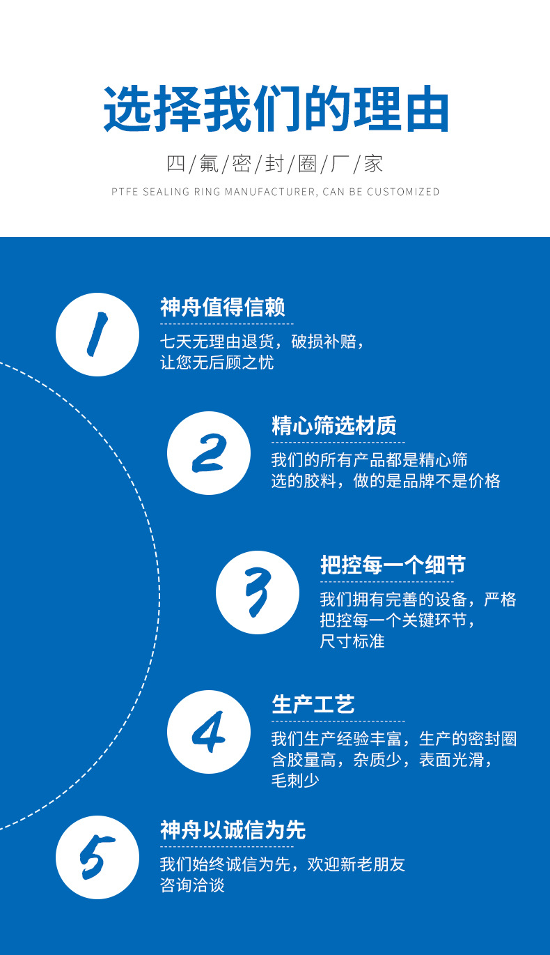 选择我们的理由